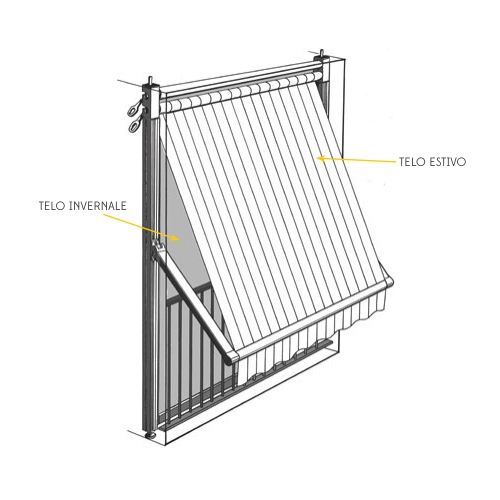 tenda veranda estate inverno torino